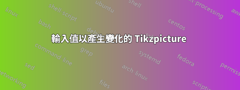 輸入值以產生變化的 Tikzpicture