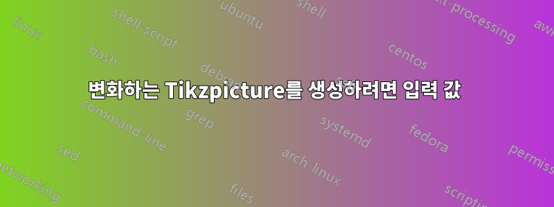 변화하는 Tikzpicture를 생성하려면 입력 값