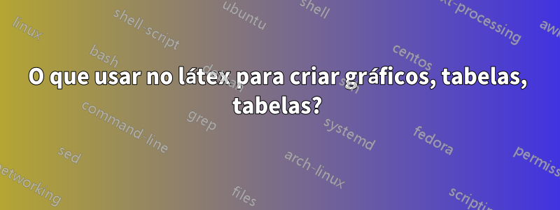 O que usar no látex para criar gráficos, tabelas, tabelas?