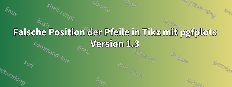 Falsche Position der Pfeile in Tikz mit pgfplots Version 1.3