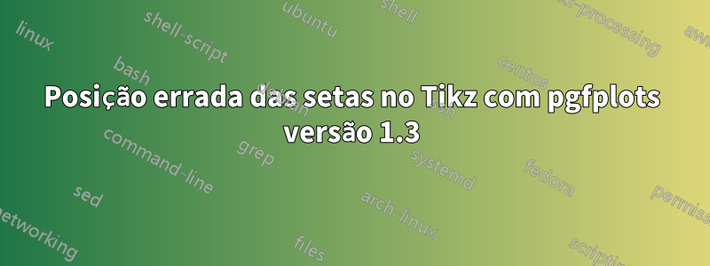Posição errada das setas no Tikz com pgfplots versão 1.3
