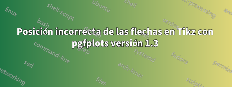 Posición incorrecta de las flechas en Tikz con pgfplots versión 1.3