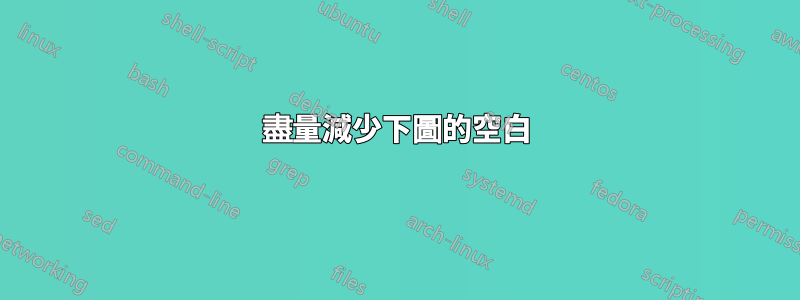 盡量減少下圖的空白