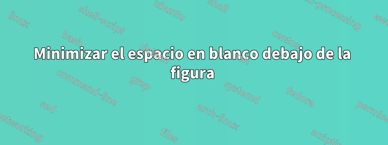 Minimizar el espacio en blanco debajo de la figura