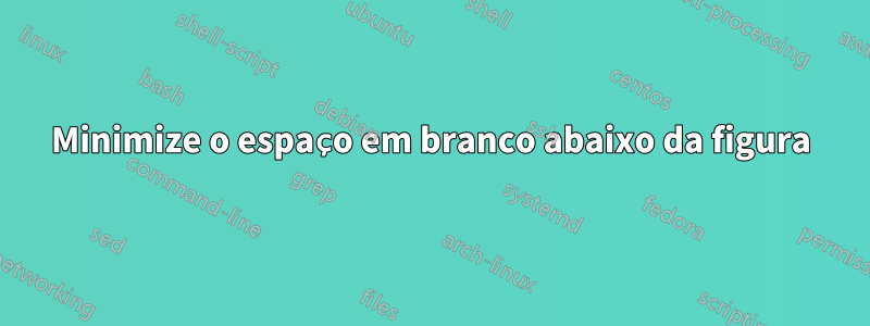 Minimize o espaço em branco abaixo da figura
