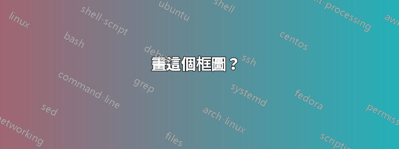畫這個框圖？ 