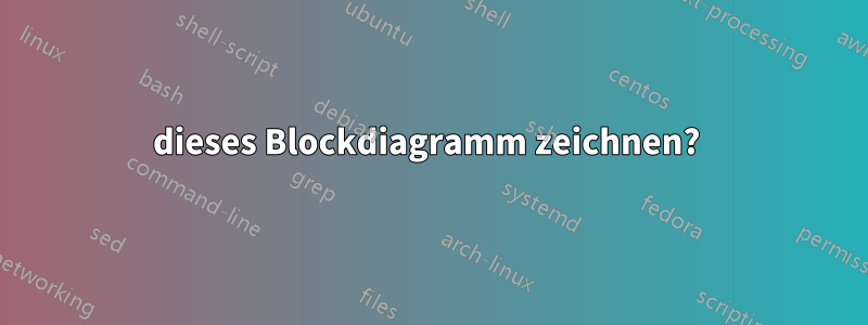 dieses Blockdiagramm zeichnen? 