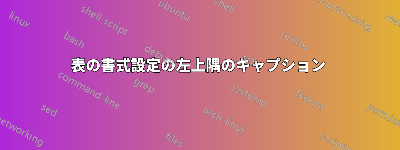 表の書式設定の左上隅のキャプション
