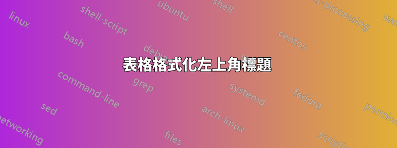 表格格式化左上角標題