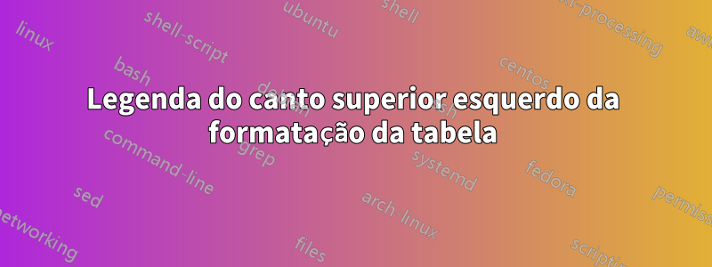 Legenda do canto superior esquerdo da formatação da tabela
