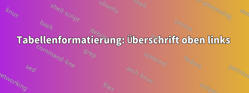 Tabellenformatierung: Überschrift oben links