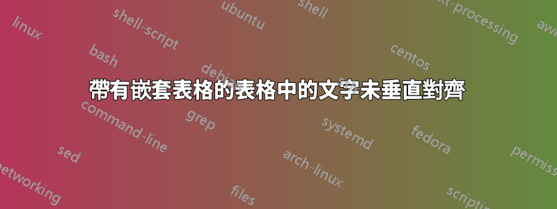 帶有嵌套表格的表格中的文字未垂直對齊