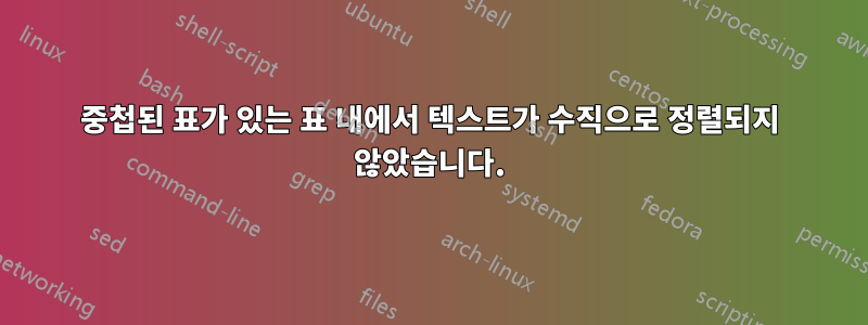 중첩된 표가 있는 표 내에서 텍스트가 수직으로 정렬되지 않았습니다.