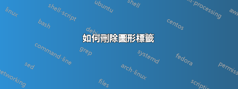 如何刪除圖形標籤
