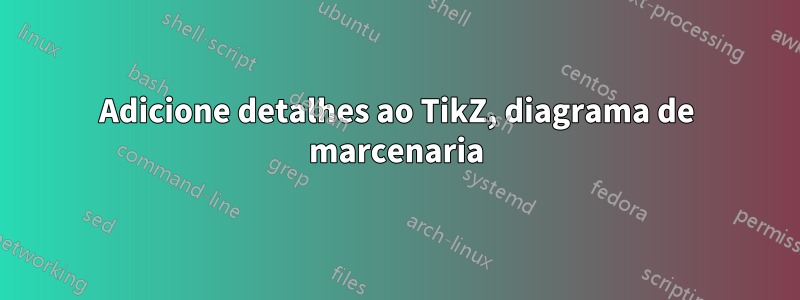 Adicione detalhes ao TikZ, diagrama de marcenaria
