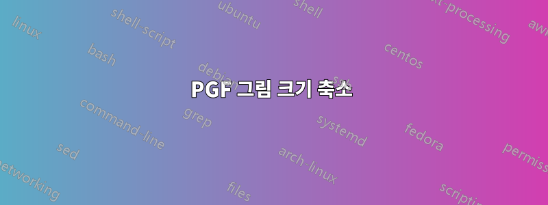 PGF 그림 크기 축소