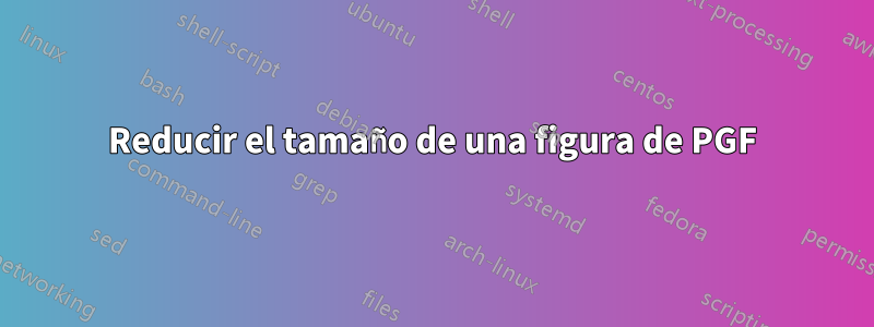 Reducir el tamaño de una figura de PGF