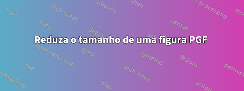 Reduza o tamanho de uma figura PGF