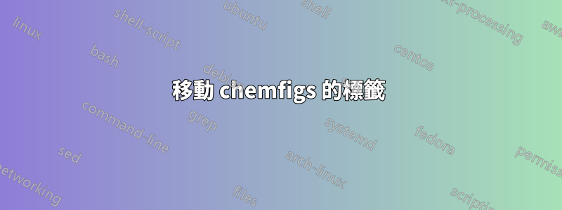 移動 chemfigs 的標籤