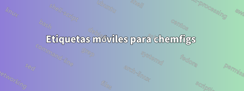 Etiquetas móviles para chemfigs