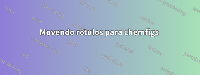 Movendo rótulos para chemfigs