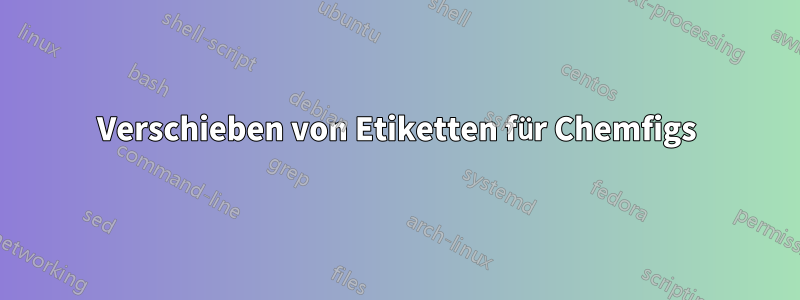 Verschieben von Etiketten für Chemfigs