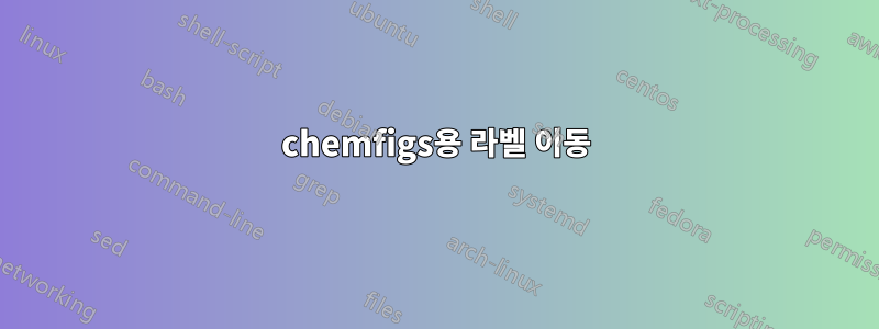 chemfigs용 라벨 이동
