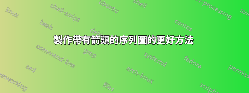 製作帶有箭頭的序列圖的更好方法