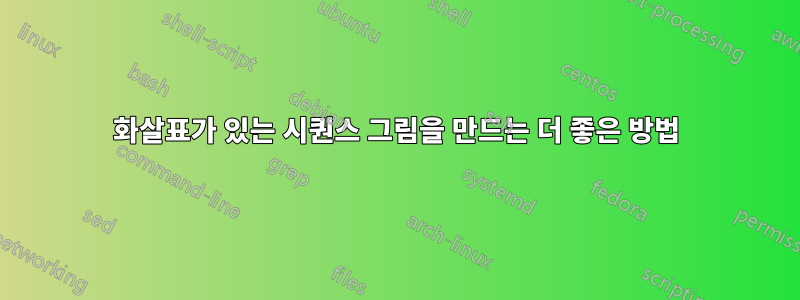 화살표가 있는 시퀀스 그림을 만드는 더 좋은 방법