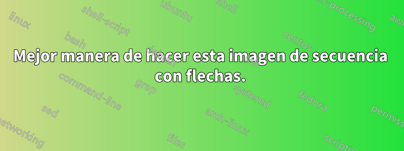 Mejor manera de hacer esta imagen de secuencia con flechas.