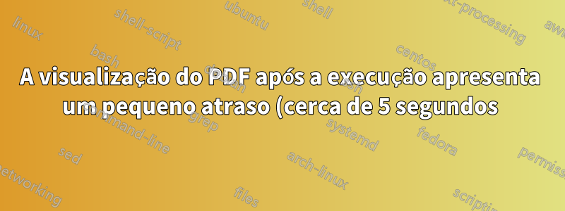 A visualização do PDF após a execução apresenta um pequeno atraso (cerca de 5 segundos) no Windows 10