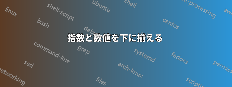 指数と数値を下に揃える