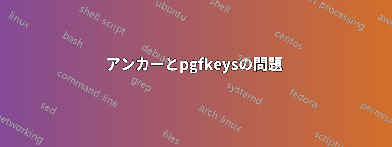 アンカーとpgfkeysの問題