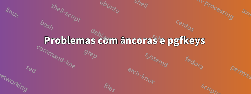 Problemas com âncoras e pgfkeys