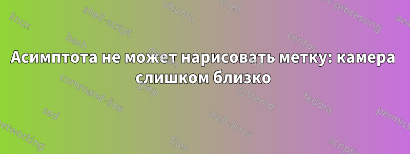 Асимптота не может нарисовать метку: камера слишком близко