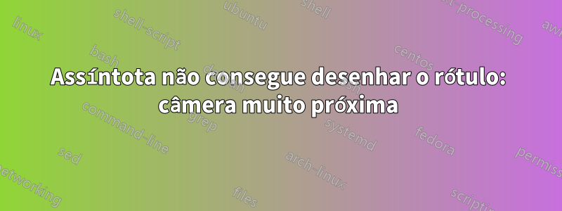Assíntota não consegue desenhar o rótulo: câmera muito próxima