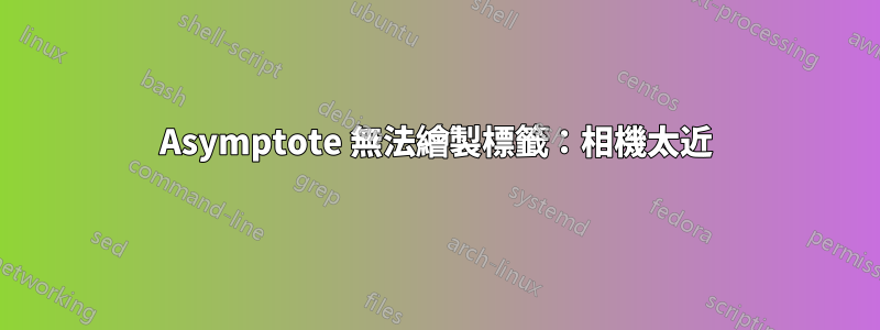 Asymptote 無法繪製標籤：相機太近