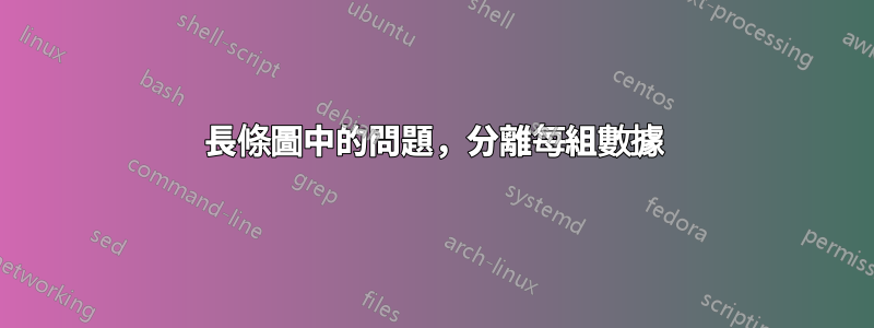 長條圖中的問題，分離每組數據