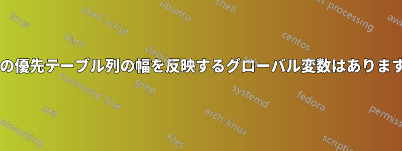 現在の優先テーブル列の幅を反映するグローバル変数はありますか?