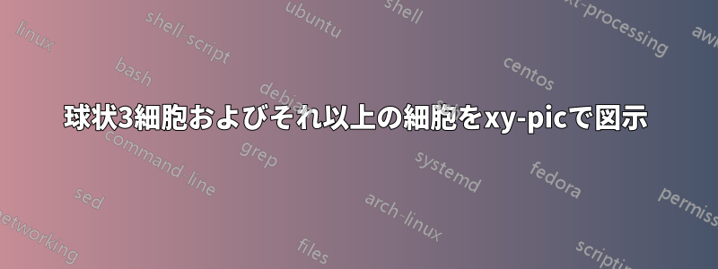 球状3細胞およびそれ以上の細胞をxy-picで図示