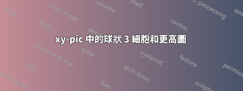 xy-pic 中的球狀 3 細胞和更高圖