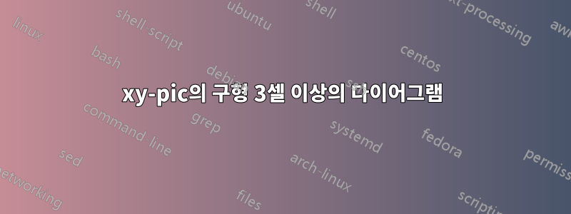xy-pic의 구형 3셀 이상의 다이어그램