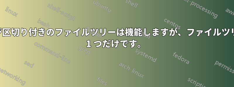 ページ区切り付きのファイルツリーは機能しますが、ファイルツリーは 1 つだけです。