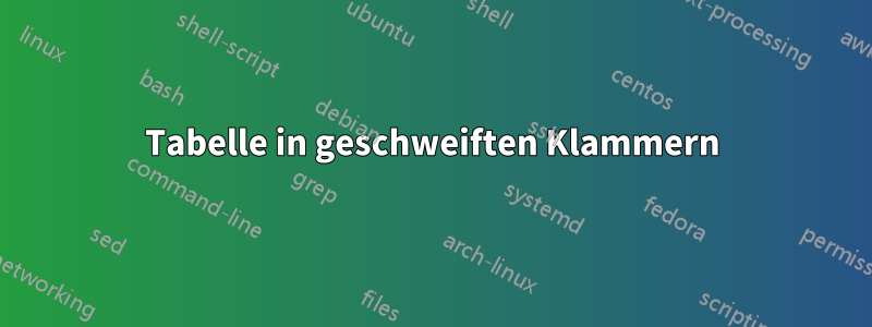 Tabelle in geschweiften Klammern