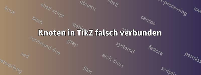 Knoten in TikZ falsch verbunden