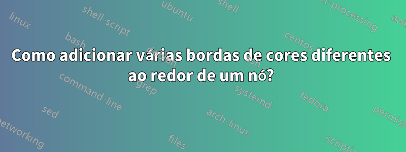 Como adicionar várias bordas de cores diferentes ao redor de um nó?