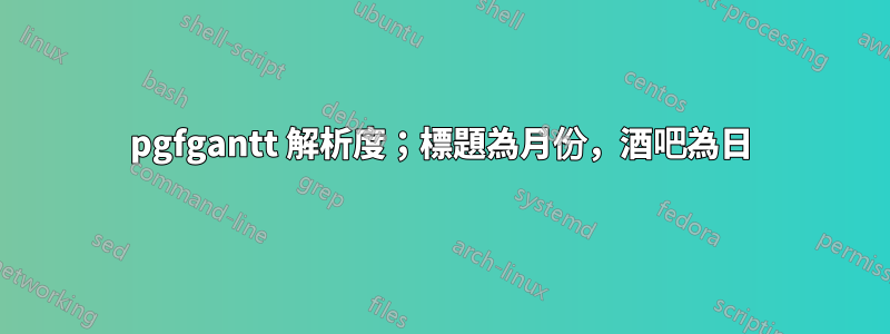 pgfgantt 解析度；標題為月份，酒吧為日