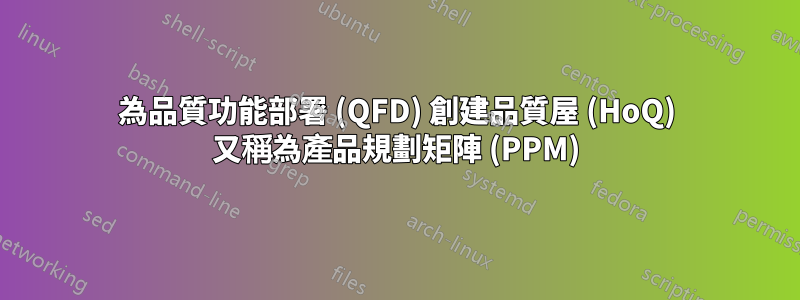 為品質功能部署 (QFD) 創建品質屋 (HoQ) 又稱為產品規劃矩陣 (PPM)