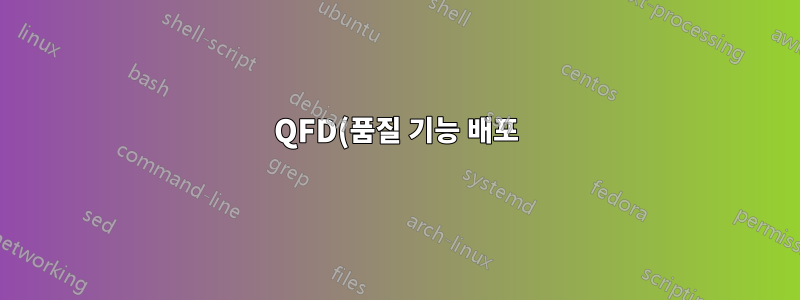 QFD(품질 기능 배포)를 위해 PPM(제품 계획 매트릭스)이라고도 불리는 HoQ(House of Quality)를 만듭니다.