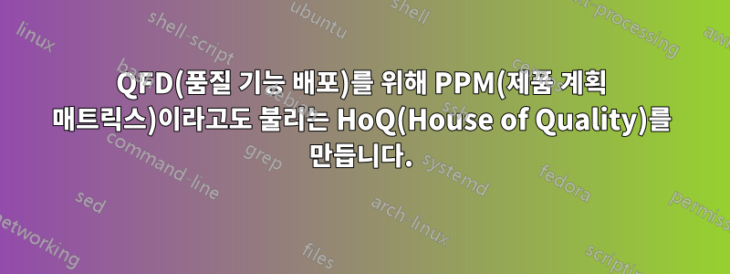 QFD(품질 기능 배포)를 위해 PPM(제품 계획 매트릭스)이라고도 불리는 HoQ(House of Quality)를 만듭니다.
